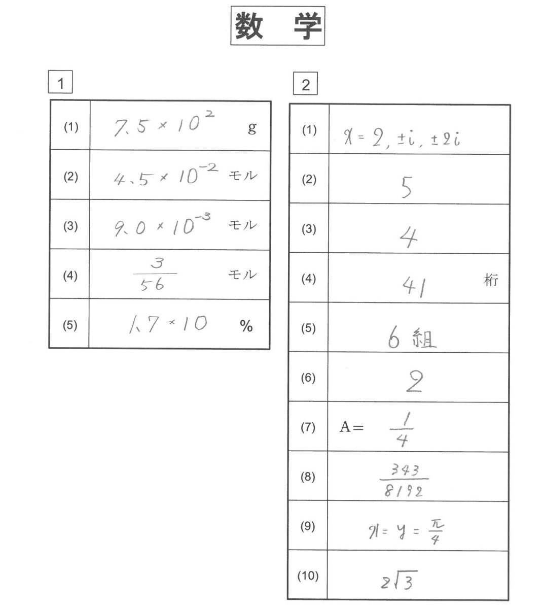 2025入試】産業医科大学医学部医学科解答例を公開！ | 北九州予備校