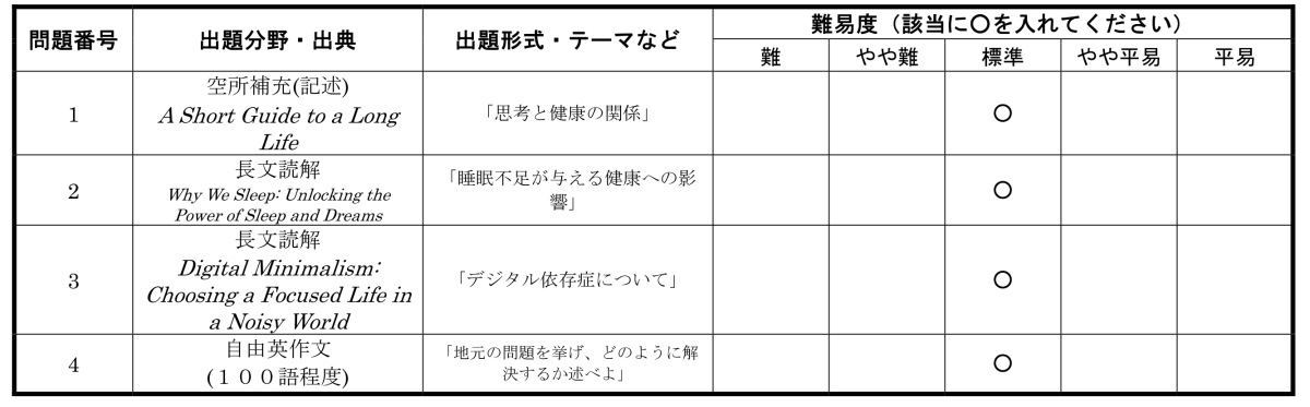 2025入試】産業医科大学医学部医学科解答例を公開！ | 北九州予備校