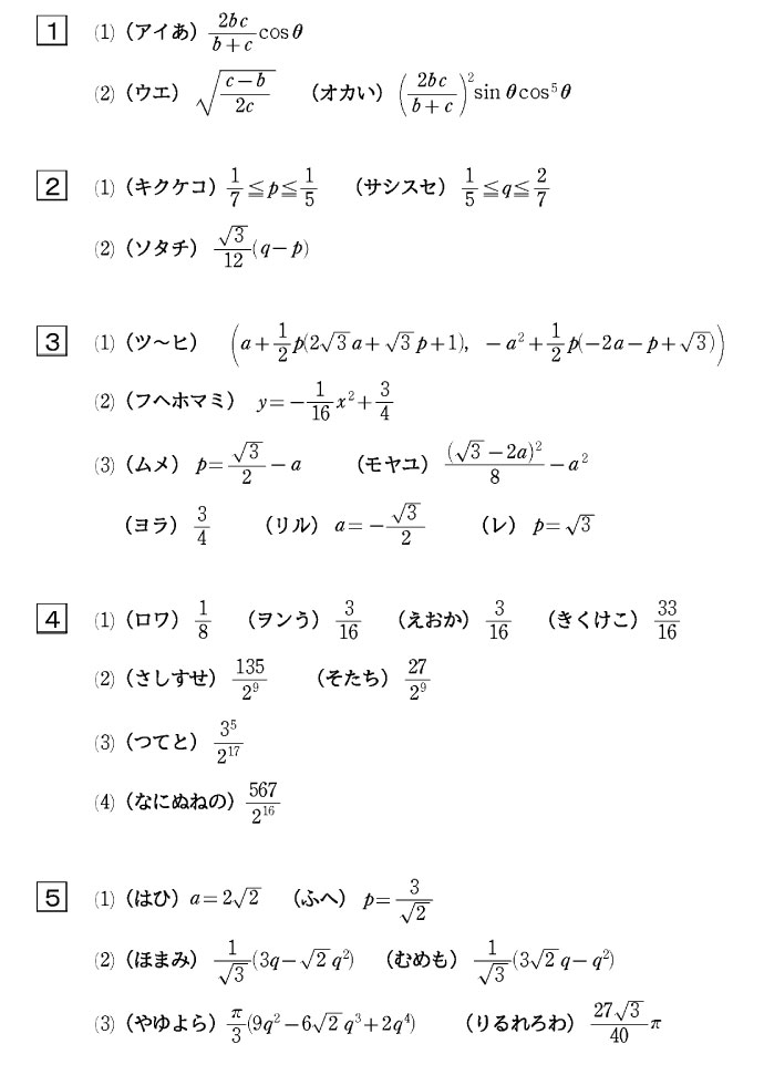 画像に alt 属性が指定されていません。ファイル名: %E6%95%B0%E5%AD%A6%E8%A7%A3%E7%AD%94%E3%83%BB%E8%AC%9B%E8%A9%95.jpg