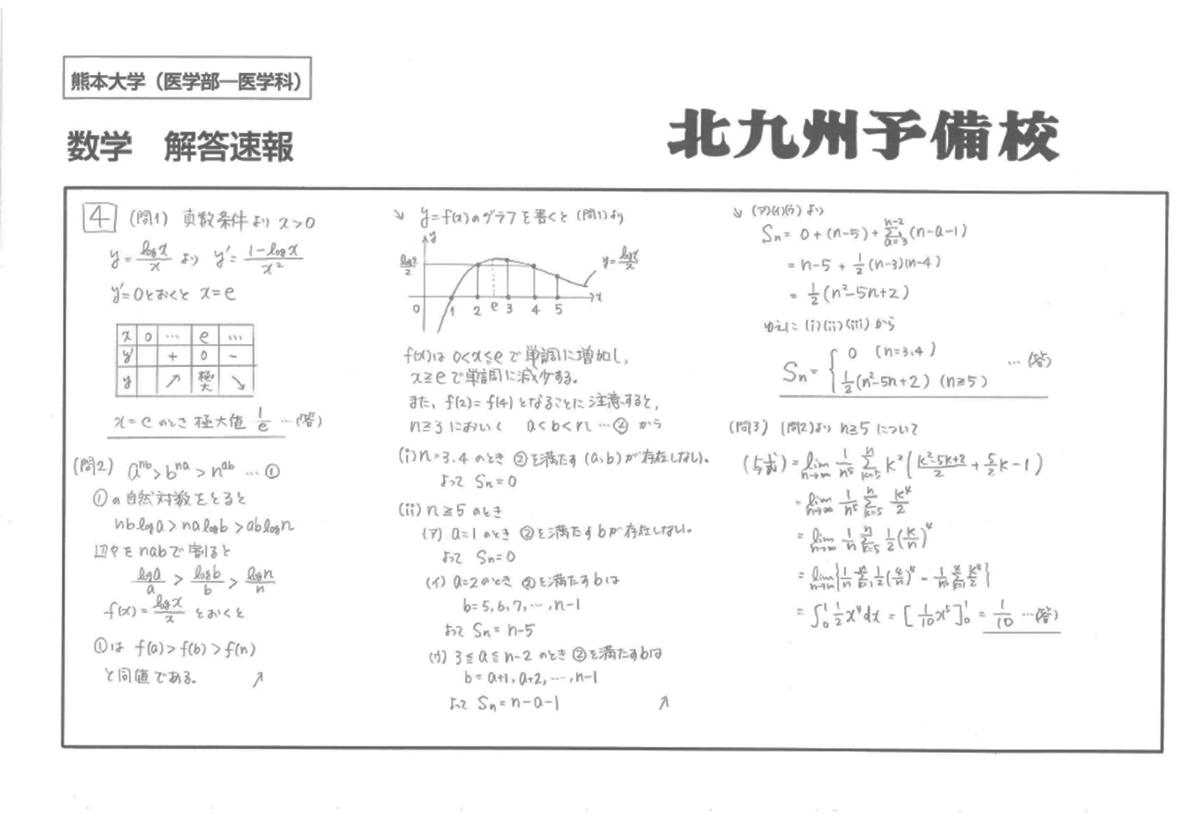 画像に alt 属性が指定されていません。ファイル名: %E7%86%8A%E5%A4%A7%E6%95%B0%E5%AD%A6%E5%8C%BB%E5%AD%A6%E5%89%8D%E6%9C%9F4-1200x815.png