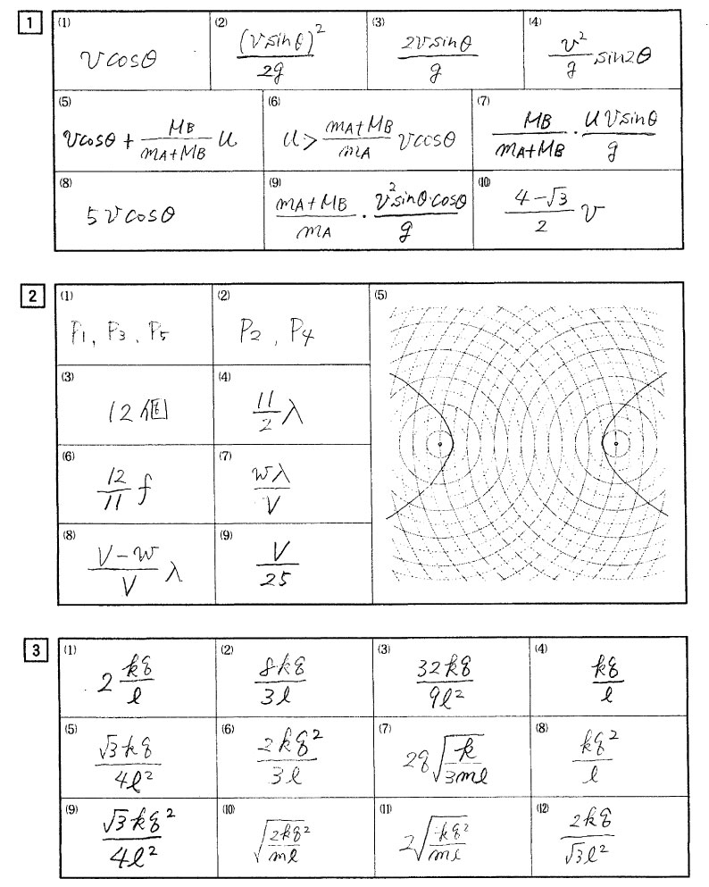 画像に alt 属性が指定されていません。ファイル名: %E7%89%A9%E7%90%86%E8%A7%A3%E7%AD%94%E3%83%BB%E8%AC%9B%E8%A9%95.jpg