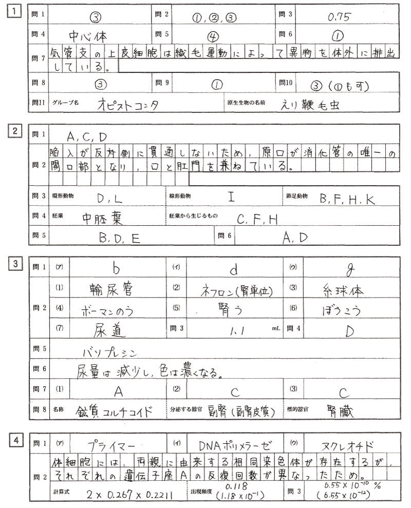 画像に alt 属性が指定されていません。ファイル名: %E7%94%9F%E7%89%A9%E8%A7%A3%E7%AD%94%E3%83%BB%E8%AC%9B%E8%A9%95.jpg