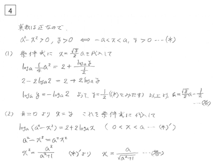 画像に alt 属性が指定されていません。ファイル名: 20260208_%E7%94%A3%E5%8C%BB%E5%A4%A7%E8%A7%A3%E7%AD%94%E9%80%9F%E5%A0%B1_%E6%95%B0%E5%AD%A6_03.png