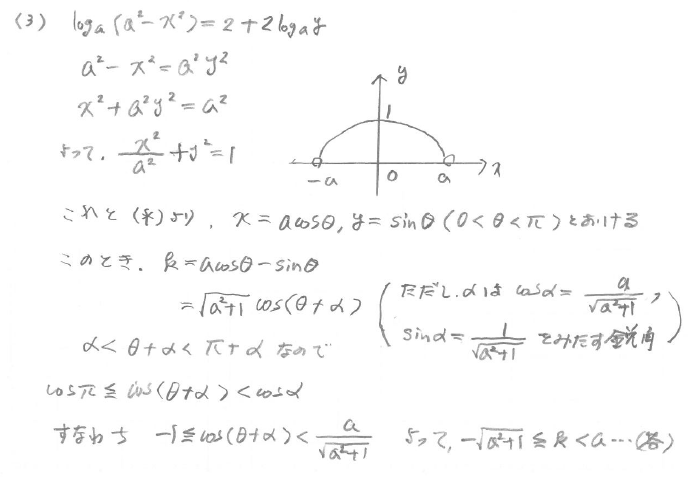 画像に alt 属性が指定されていません。ファイル名: 20260208_%E7%94%A3%E5%8C%BB%E5%A4%A7%E8%A7%A3%E7%AD%94%E9%80%9F%E5%A0%B1_%E6%95%B0%E5%AD%A6_04.png