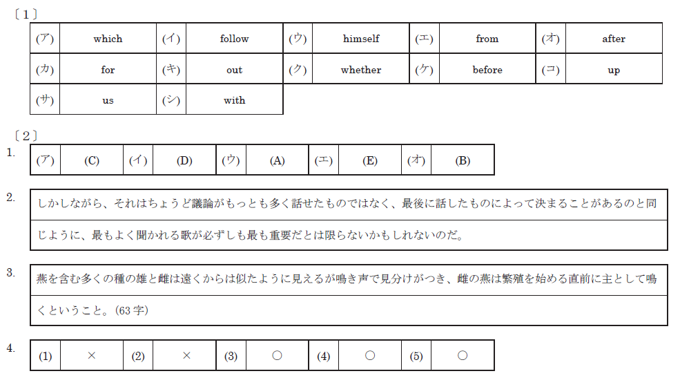 画像に alt 属性が指定されていません。ファイル名: 20260208_%E7%94%A3%E5%8C%BB%E5%A4%A7%E8%A7%A3%E7%AD%94%E9%80%9F%E5%A0%B1_%E8%8B%B1%E8%AA%9E_01.png